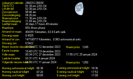 Moon Details from Weather-Display